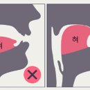 라운드치과병원 이미지