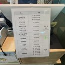 수일억조 횟집 네이버블로그
