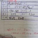 신림설비 | (신림 원룸 계약 후기)싼 방보다 중요한 건, 알고 계약하는 것