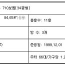 보람고등학교 이미지