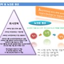 농업회사법인뉴크린축산(주)