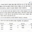 객관식재무회계/ch4 수익인식/4-34p/변동대가배분/변동대가 추정오차 배분 질문 이미지