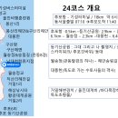 기성보건지소 이미지