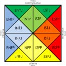 ﻿“MBTI 무슨 유형이세요?”… 성격은 타고나는가, 획득되는가[강용수의 철학이 필요할 때] 이미지