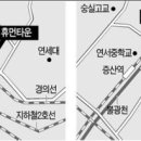 휴먼타운 네이버블로그