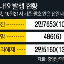 판정경로당 이미지