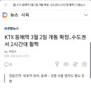 KTX 동해역 3월 2일 개통 확정..수도권서 2시간대 활짝 이미지