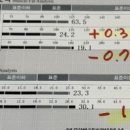 (주)밸런스다이어트랩