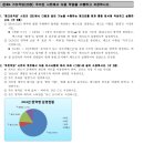 신 메이티엔 중국어회화 입문 step2 | [2021 최신] 컴퓨터 활용능력 2급 실기 - 책없이 1주일 독학완성