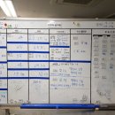 아쿠아리스트