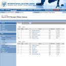 [쇼트트랙][2014 소치]2014 제22회 소치 동계올림픽-남자 1500m 안현수 결승(A)(3위)/준결승(2위)/예선(1위)(2014.02.10 RUS/Sochi) 이미지