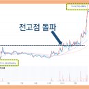 티케이건설(주) - 옹진군 | 티케이건설(주)