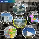 동백2동 행정복지센터 이미지