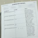 전원말2길 14 (1) | #14. [극난저시험관 11차] 아이오라로 전원 후 첫 과배란 후기