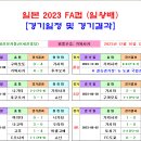 ＜FA컵＞ 2023 일본 FA컵(일왕배) 최종경기결과 [2023-12-10 12:00 현재 종료] 이미지