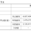 에이치에스팜 이미지