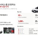 타이어케어컴퍼니