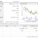 동탄산단9길 이미지