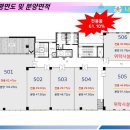 구래동 중심상가지역 이미지