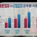 공신수학학원