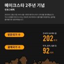 스타글로벌 이미지