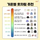 GS25전주호반점 | 25. Oct 🥱