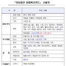 문화사진관 이미지