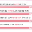 [차전자피] 쾌변비책 탄수화물분해효소 식이섬유 더비움 실 사용후기 &lt;슬림플래닛&gt;