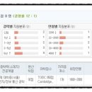 제일자동차공업(주) 이미지
