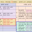 미래학교 4월-5월 목요일 교육과정 : 역사인문 아(A)카데미, 한국사 현장답사 이미지