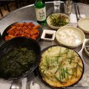 성식이네매운닭발 - 광진구 능동로 50 | 성식이네매운닭발