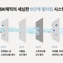 정수기하이마트/sk매직 이미지