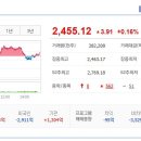 (주)이유헬스케어 이미지