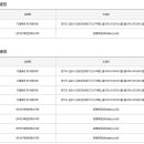 월드복권마트 이미지