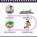 안산시티투어(대부권) 이미지