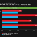 하나그래픽
