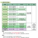 남이스크린골프 이미지