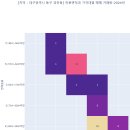 (주)대명티엠에스