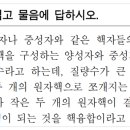 성화여자고등학교 이미지