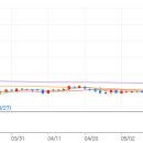 그린아이티 이미지