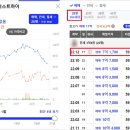 GS25성북장위 이미지