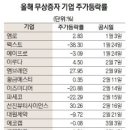 무상 이미지