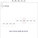 용두천로32길 네이버블로그