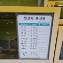 UR(원주시)-[무실로]-상-5 | 원주 배달 횟집 착한수산 일주일 2번 먹은 광어회