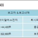 (주)케이알에스전자