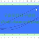묘기당구장 이미지