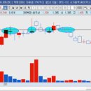 지앤엠시스템 이미지