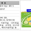 세종시민평생교육원