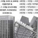 시간,공간-확산 이미지