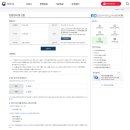 지정면 기업도시 현장민원실 이미지